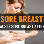 why are the breasts generally sore after periods