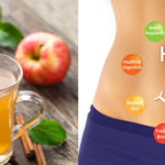 apple cider vinegar for anticipate acid reflux